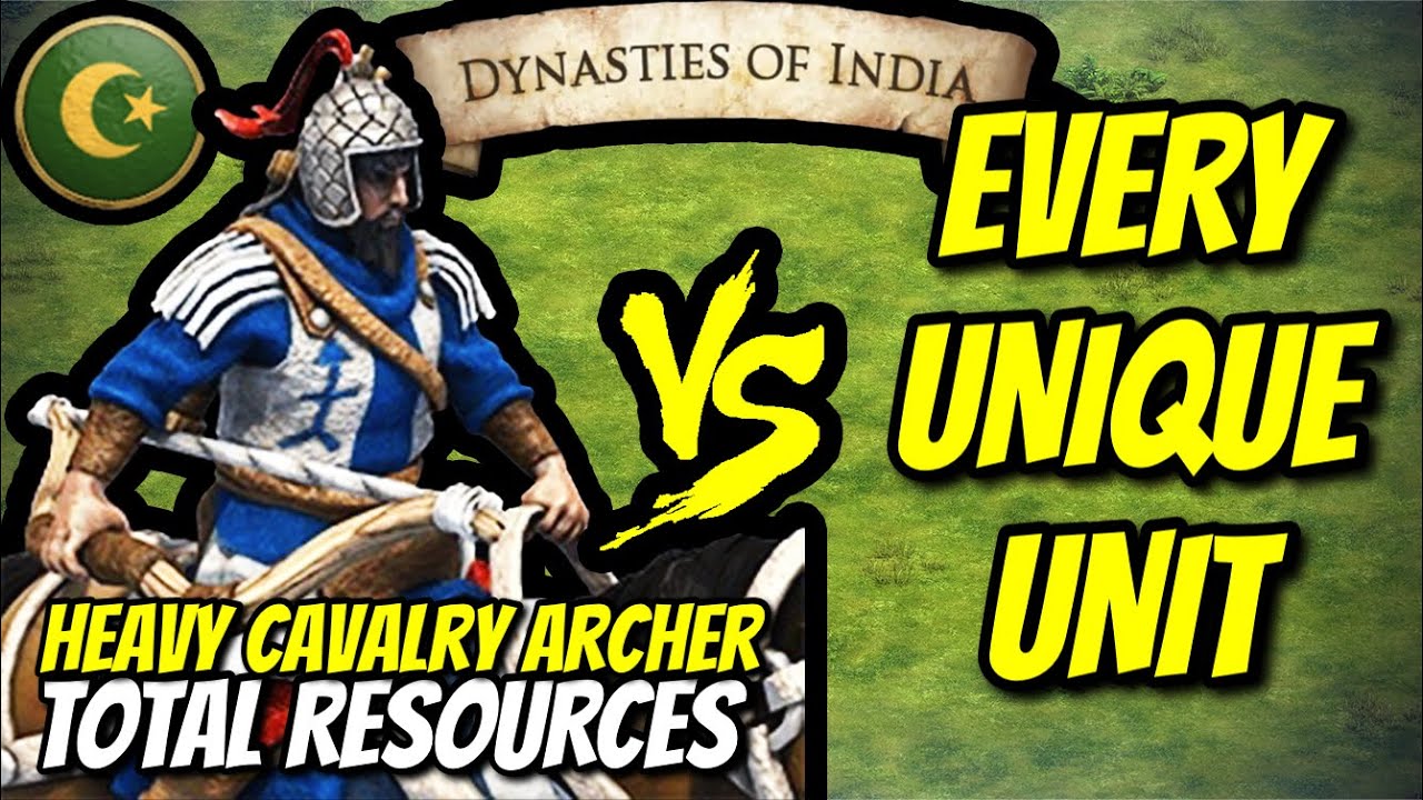 HEAVY CAVALRY ARCHER (Turks) vs EVERY UNIQUE UNIT (Total Resources