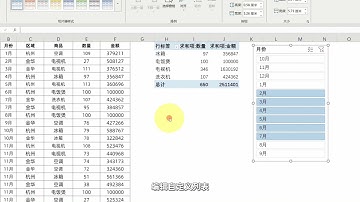 Excel技巧：数据透视表的切片器，你会换顺序么？