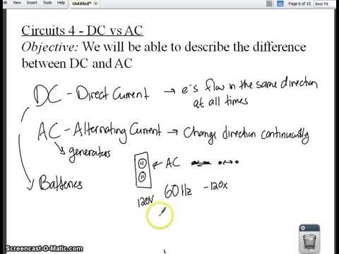 Russo Physics: Circuits 4 - DC vs AC