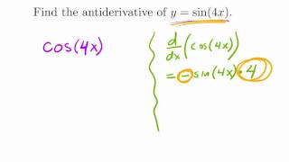 Antiderivatives Example 3
