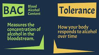 BAC versus Tolerance