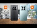 Redmi Note 15 Pro vs Redmi Note 15 Pro Plus