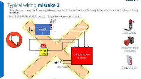 Omron Safety Educational Typical mistake  ESTOP  JPlassa v12d video