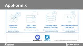 Making Your Private Cloud DevOps Ready