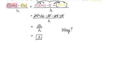Difference quotient (linear function)