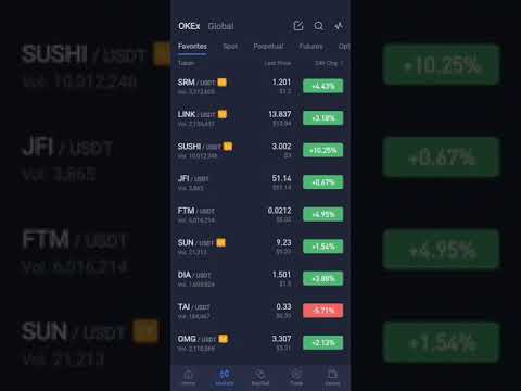 چۆنیەتی ترەیدکردن لە ئێکسچەینجی ئۆکێکس بەشی سپۆت okex spot