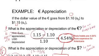 Finance Core Topic #10 Section #2 FX Appreciations for Direct and Indirect
