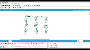 RIP Routing Protocol Configuration in Cisco Packet Tracer | 3 Routers 3 Switches 3 LANs Full Setup