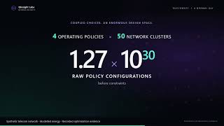 QForge Infinity™ | AI & Quantum Search for Telecom Energy Optimization | 296 Sites