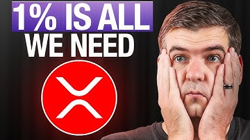 Ik heb de claim van $ 10.000 XRP onderzocht