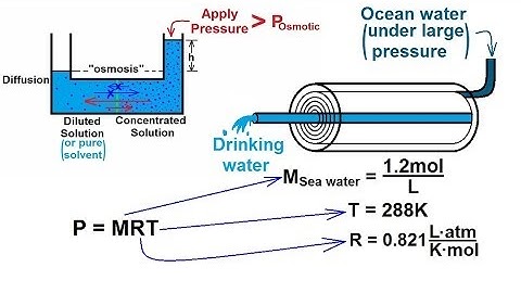 Chemistry - Solutions (48 of 53) Colligative Properties- Reverse Osmosis- Drinking Water
