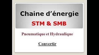 Pneumatique Hydraulique SMB &amp; STM: Fonction Convertir