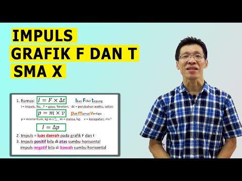 Momentum dan Impuls memahami Grafik F dan T - Fisika SMA kelas 10
