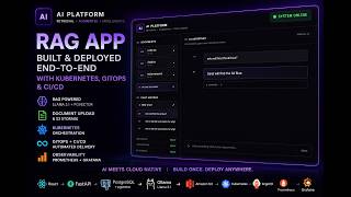 🚀 AI Platform — Cloud-Native RAG Application with Kubernetes, GitOps & CI/CD