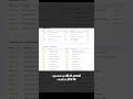 CDS 2026 Revision Notes FREE 📚 | English Physics All Subjects PYQ Analysis | UPSC CDS
