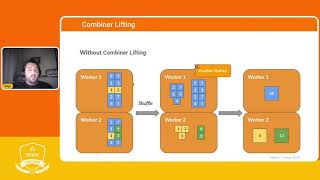 Advanced group and agreggation in Apache Beam