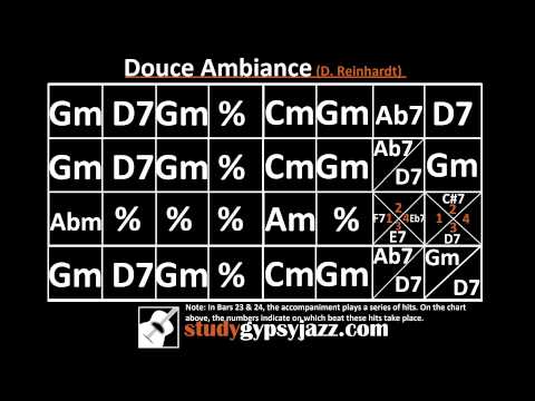 gypsy-jazz-backing-track-/-play-along---douce-ambiance