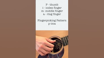 Easy Fingerpicking Patterns on Guitar for Beginners that Sound Good