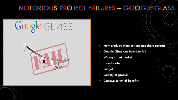 MBA 214 - New Product Failure