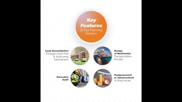 Webinar: Smart Transportation Planning : Transforming Transportation with Real-Time Analytics