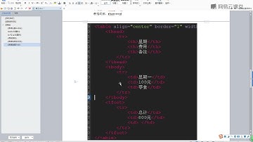 《【零基础】一周掌握HTML+CSS》 2·10  表格数据分组和表格合并