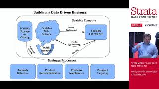 Operations for Analytics and the Cloud - Brock Noland (PhData)