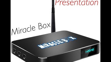 Miracle Box Media | Presentation