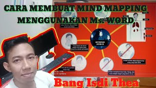 TIPS!! Cara Membuat Mind Mapping Menggunakan Ms. Word screenshot 5