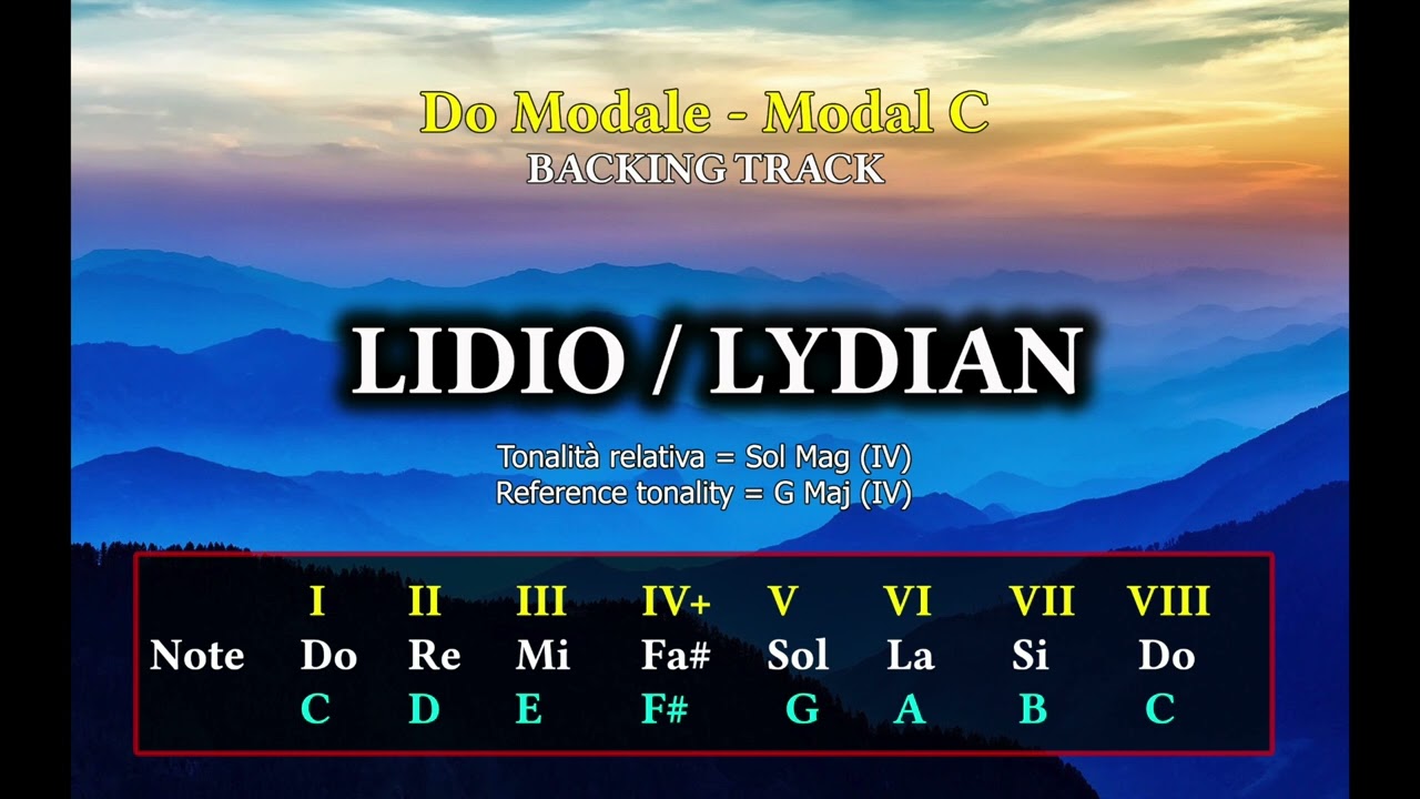 DO Lidio/C Lydian (Soft backing track)