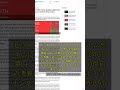 🧐👉 なぜ47億ドルの強制清算がビットコイン急騰を呼んだのか #QixNewsCrypto