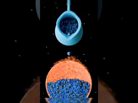 الشمس تقدر تشيل كام كوكب ارض حقائق اكسبلور Shorts Shortvideo