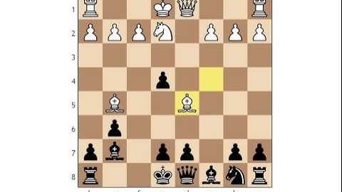 Anti-Dutch Opening Setups: Staunton Gambit  2.e4