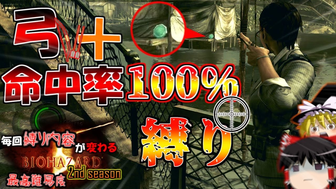 So many themes, isn't it scary?!] Resident Evil 5: A Slow