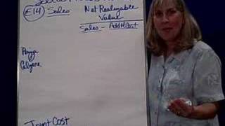 Short-Run Decision Analysis 7 Sell or Process Further