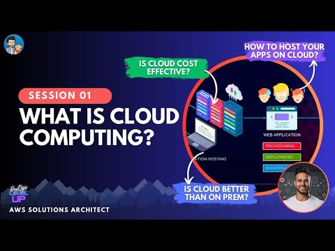AWS Certified Solutions