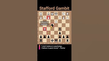 Stafford Gambit | Chess Opening TRICK to Win Fast