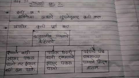 bridge course class 10th marathi |Bridge course|std:10 marathi test 2 सेतू चाचणी