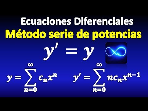 Video: ¿Cómo se hace la expansión de la serie Power?