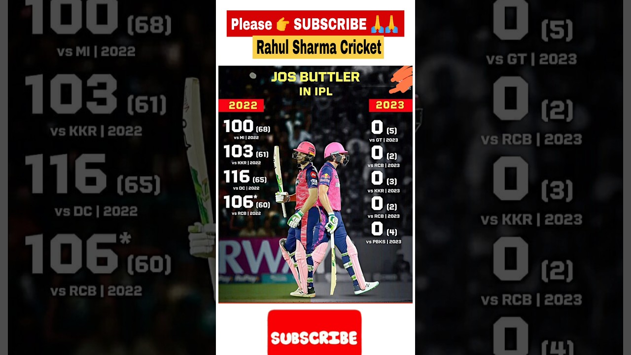 Jos buttler o ran par out 