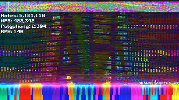 [Black MIDI] Paprika