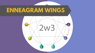 Enneagram Type 2 with a 3 Wing - "The Host"  - [Explained]