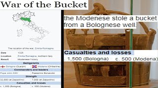 War Of The Bucket Be Like