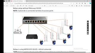 wifi5soft System setup Auto select vendo screenshot 1
