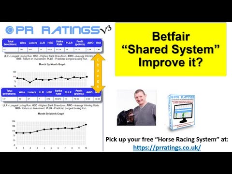 https://betfair-ro.com/