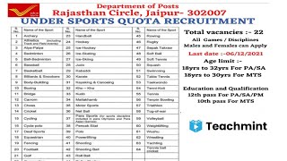 Chief Postmaster Sports Quota Recruitment 2021 || Rajasthan Postal Circle Sports Quota Bharti 2021