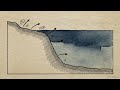 Decoding the Color of the Coast | CDOM as a Physical Tracer in Ocean Science | Uplatz
