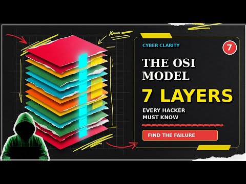 OSI Model Explained: 7 Layers Every Hacker Must Know