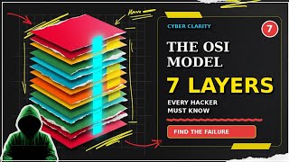 OSI Model Explained: 7 Layers Every Hacker Must Know