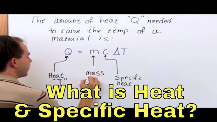 What is Heat, Specific Heat & Heat Capacity in Physics? - [2-1-4] - DayDayNews