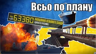 Всьо по плану. Меми війни. Тік Ток меми. Меми про війну. Українські меми~